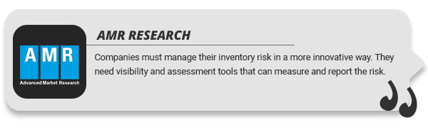 Sync Contract Manufacturing and Inventory Data