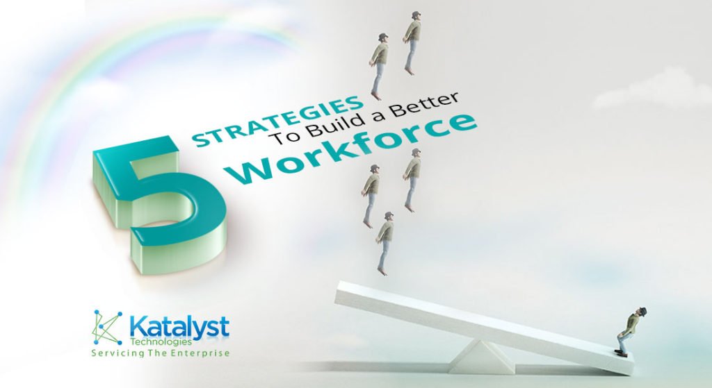 Strategic Workforce Planning