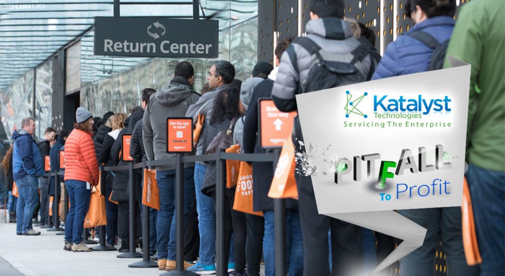 profitable strategies