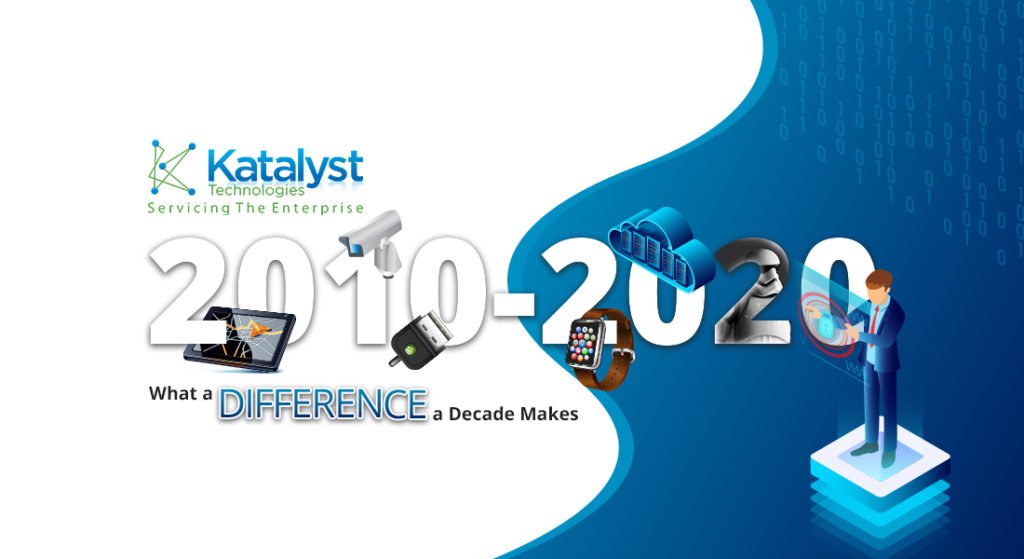 What a Difference a Decade Makes