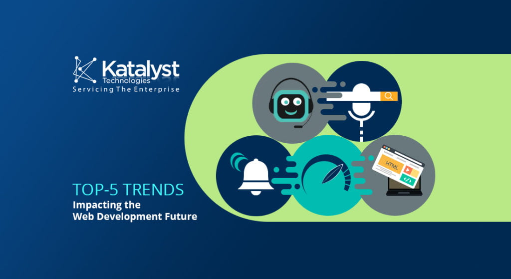 Web Development Future