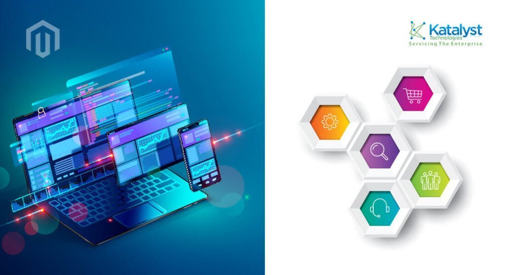 Magento ecommerce platform